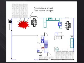 Approximate area of
floor system collapse.
 