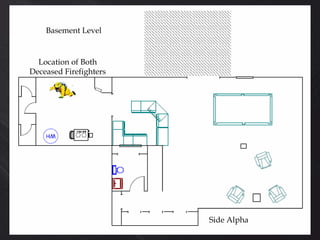 Side Alpha
Location of Both
Deceased Firefighters
Basement Level
 