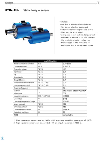 DAYSENSOR
DYJN-106 Static torque sensor
Features:
·For static noncontinuous rotation
·Can be non-standard customized
·Anti-interference signals are stable
·High quality alloy steel
·
widely used in test machine, torque wrench
and steering machine Still load torque of
the electric actuator, valve, and
transmission In the hydraulic and
equivalent static torque test system.
qualification
Rated quantitative schedule N.m 0.1-5000
Output sensitivity mV/V 1.0-2.0
Zero point output %F.S. ±1
Non-linear %F.S. 0.1
lag %F.S. 0.5
Repeatability %F.S. 0.3
Creep (30 min) %F.S. 0.1
Temperature sensitivity drift %F.S./10℃ 0.1
Zero temperature drift %F.S./10℃ 0.1
Response frequency Hz 1k
Material stainless steel/42CrMoA
impedance Ω 350
Insulation resistance MΩ/100V DC ≥5000
Use voltage V 5-15
Operating temperature range ℃ -20-80
Safety overload %R.C. 120
Extreme overload %R.C. 150
Cable line specifications m Φ5*3m
Cable limit pull force N 98
TEDS selectable
1) High temperature sensors are available, with a maximum operating temperature of 150℃.
2) High impedance sensors can be provided with an output impedance of 1000 Ω.
https://www.loadcells.store
 