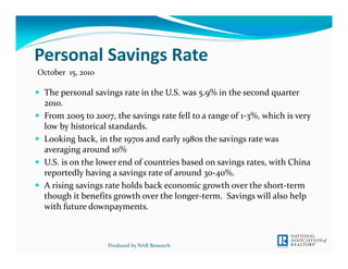 Personal Savings Rate
October  15, 2010

  The personal savings rate in the U.S. was 5.9% in the second quarter 
  2010. 
  From 2005 to 2007, the savings rate fell to a range of 1‐3%, which is very 
  low by historical standards. 
  Looking back, in the 1970s and early 1980s the savings rate was 
  averaging around 10%
  U.S. is on the lower end of countries based on savings rates, with China 
  reportedly having a savings rate of around 30‐40%.
  A rising savings rate holds back economic growth over the short‐term 
  though it benefits growth over the longer‐term. Savings will also help 
  with future downpayments.



                    Produced by NAR Research
 