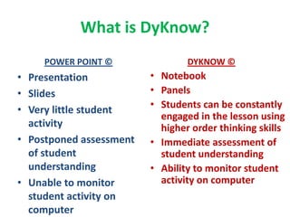 Securely Dyknow DyKnow | PPTX