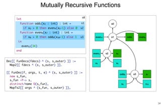 Mutually Recursive Functions
34
s1 odd1 even6
s2
s3
even11
x2
x7odd9
even4
x3
x8
Dec[[ FunDecs(fdecs) ^ (s, s_outer) ]] :=
Map2[[ fdecs ^ (s, s_outer) ]].
[[ FunDec(f, args, t, e) ^ (s, s_outer) ]] :=
new s_fun,
s_fun -P-> s,
distinct/name D(s_fun),
MapTs2[[ args ^ (s_fun, s_outer) ]],
s0
s0
s1
s2
s3
x5
x10
let
function odd1(x2 : int) : int =
if x3 > 0 then even4(x5-1) else 0
function even6(x7 : int) : int =
if x8 > 0 then odd9(x10-1) else 1
in
even11(34)
end
 