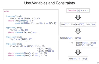 Use Variables and Constraints
17
Eq(VAR("a"), INT())
Eq(INT(), INT())
+
VAR("a") => INT()
rules
type-con(|env):
Fun(x, e) -> (FUN(t, t'), C)
where !VAR(<fresh>) => t;
<type-con(|[(x, t) | env])> e => (t', C)
type-con(|env):
Var(x) -> (t, [])
where <lookup> (x, env) => t
type-con(|env):
Int(_) -> (INT(), [])
type-con(|env):
Plus(e1, e2) -> (INT(), [ C1, C2,
Eq(t1, INT()),
Eq(t2, INT()) ])
where <type-con(|env)> e1 => (t1, C2)
where <type-con(|env)> e2 => (t2, C1)
function (a) = a + 1
Fun("i", Plus(Var("i"), Int(1)))
FUN(VAR("a"), INT())
 