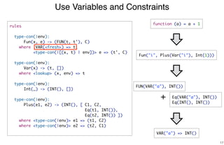 Use Variables and Constraints
17
Eq(VAR("a"), INT())
Eq(INT(), INT())
+
VAR("a") => INT()
rules
type-con(|env):
Fun(x, e) -> (FUN(t, t'), C)
where !VAR(<fresh>) => t;
<type-con(|[(x, t) | env])> e => (t', C)
type-con(|env):
Var(x) -> (t, [])
where <lookup> (x, env) => t
type-con(|env):
Int(_) -> (INT(), [])
type-con(|env):
Plus(e1, e2) -> (INT(), [ C1, C2,
Eq(t1, INT()),
Eq(t2, INT()) ])
where <type-con(|env)> e1 => (t1, C2)
where <type-con(|env)> e2 => (t2, C1)
function (a) = a + 1
Fun("i", Plus(Var("i"), Int(1)))
FUN(VAR("a"), INT())
 