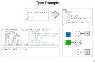 Type Example
27
s
s_bodyx
x
[[ Let([VarDec(x, t, e)], [e_body]) ^ (s) : ty' ]] :=
new s_body, // new scope
s_body -P-> s, // parent edge to enclosing scope
Var{x} <- s_body, // x is a declaration in s_body
Var{x} : ty, // associate type
[[ t ^ (s) : ty ]], // type of type
[[ e ^ (s) : ty ]], // type of expression
[[ e_body ^ (s_body) : ty' ]]. // constraints for body
[[ Var(x) ^ (s') : ty ]] :=
s’
x
let
var x : int := x + 1
in
x + 1
end
Let(
[VarDec(
"x"
, Tid("int")
, Plus(Var("x"), Int("1"))
)]
, [Plus(Var("x"), Int("1"))]
)
INT
 