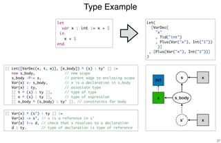 Type Example
27
s
s_bodyx
x
[[ Let([VarDec(x, t, e)], [e_body]) ^ (s) : ty' ]] :=
new s_body, // new scope
s_body -P-> s, // parent edge to enclosing scope
Var{x} <- s_body, // x is a declaration in s_body
Var{x} : ty, // associate type
[[ t ^ (s) : ty ]], // type of type
[[ e ^ (s) : ty ]], // type of expression
[[ e_body ^ (s_body) : ty' ]]. // constraints for body
[[ Var(x) ^ (s') : ty ]] :=
Var{x} -> s', // x is a reference in s'
Var{x} |-> d, // check that x resolves to a declaration
d : ty. // type of declaration is type of reference
s’
x
let
var x : int := x + 1
in
x + 1
end
Let(
[VarDec(
"x"
, Tid("int")
, Plus(Var("x"), Int("1"))
)]
, [Plus(Var("x"), Int("1"))]
)
INT
 