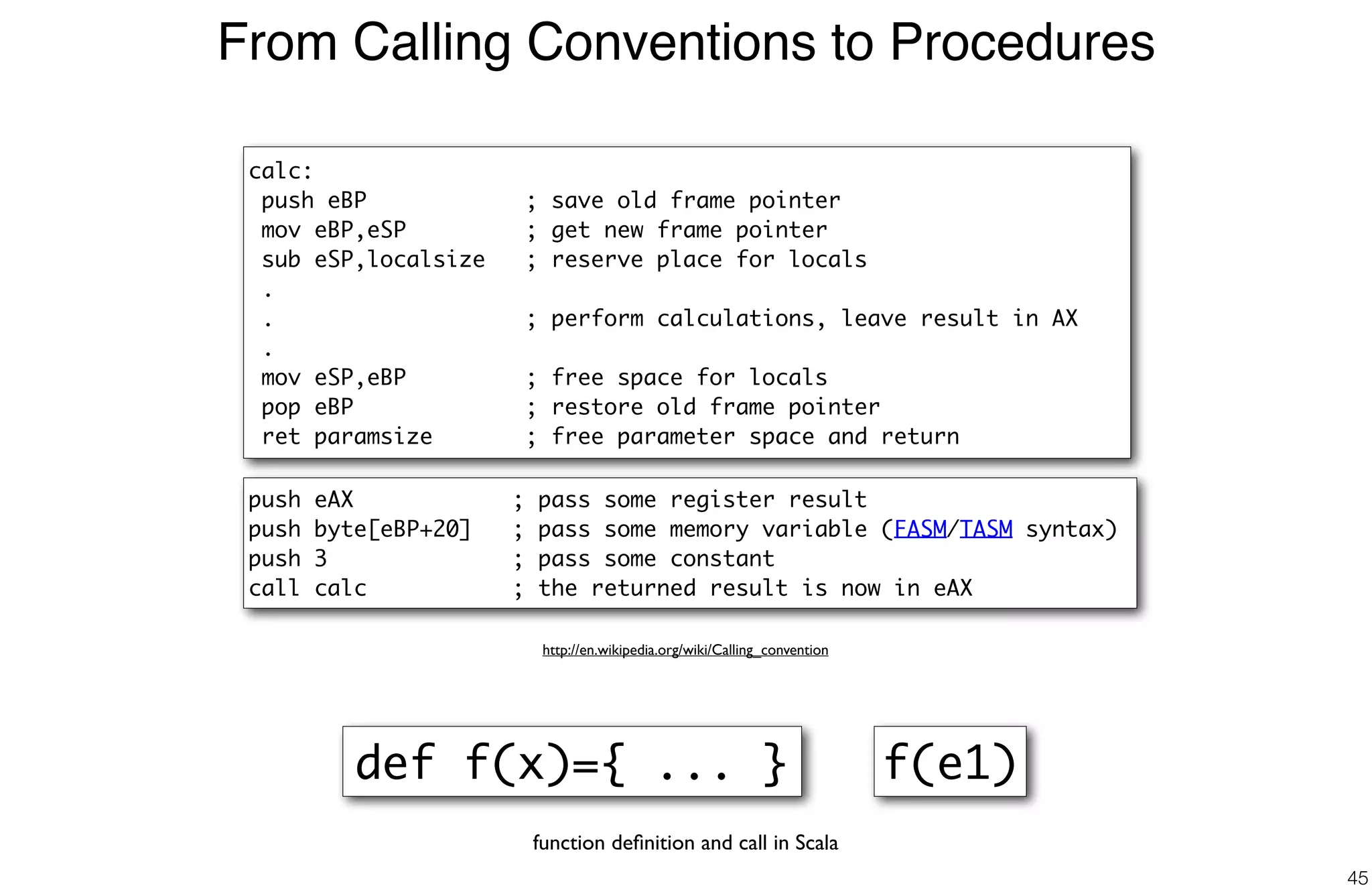 From Calling Conventions to Procedures
45
f(e1)
calc:
push eBP ; save old frame pointer
mov eBP,eSP ; get new frame pointer
sub eSP,localsize ; reserve place for locals
.
. ; perform calculations, leave result in AX
.
mov eSP,eBP ; free space for locals
pop eBP ; restore old frame pointer
ret paramsize ; free parameter space and return
push eAX ; pass some register result
push byte[eBP+20] ; pass some memory variable (FASM/TASM syntax)
push 3 ; pass some constant
call calc ; the returned result is now in eAX
def f(x)={ ... }
http://en.wikipedia.org/wiki/Calling_convention
function deﬁnition and call in Scala
 