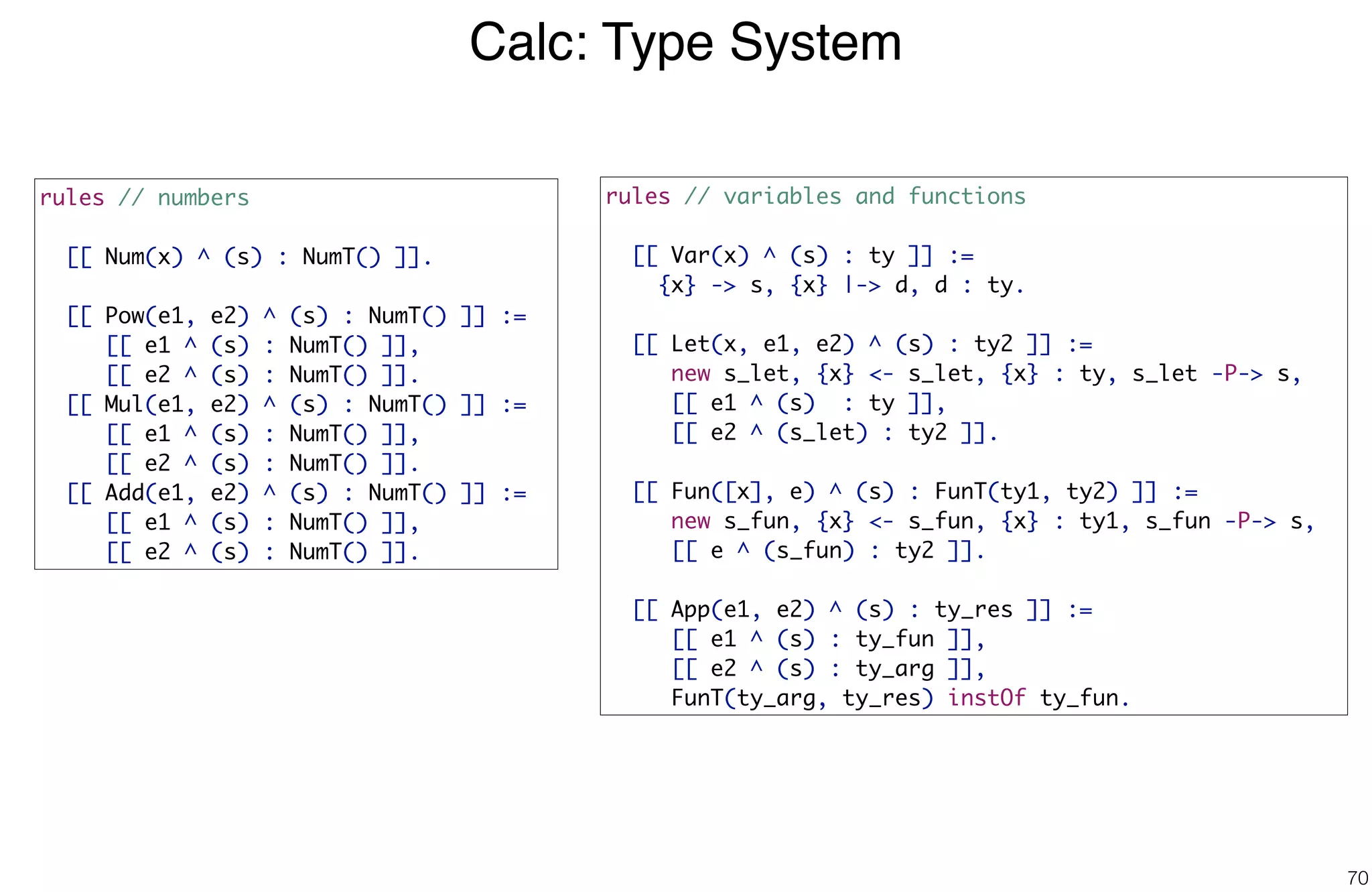 Calc: Type System
70
rules // numbers
[[ Num(x) ^ (s) : NumT() ]].
[[ Pow(e1, e2) ^ (s) : NumT() ]] :=
[[ e1 ^ (s) : NumT() ]],
[[ e2 ^ (s) : NumT() ]].
[[ Mul(e1, e2) ^ (s) : NumT() ]] :=
[[ e1 ^ (s) : NumT() ]],
[[ e2 ^ (s) : NumT() ]].
[[ Add(e1, e2) ^ (s) : NumT() ]] :=
[[ e1 ^ (s) : NumT() ]],
[[ e2 ^ (s) : NumT() ]].
rules // variables and functions
[[ Var(x) ^ (s) : ty ]] :=
{x} -> s, {x} |-> d, d : ty.
[[ Let(x, e1, e2) ^ (s) : ty2 ]] :=
new s_let, {x} <- s_let, {x} : ty, s_let -P-> s,
[[ e1 ^ (s) : ty ]],
[[ e2 ^ (s_let) : ty2 ]].
[[ Fun([x], e) ^ (s) : FunT(ty1, ty2) ]] :=
new s_fun, {x} <- s_fun, {x} : ty1, s_fun -P-> s,
[[ e ^ (s_fun) : ty2 ]].
[[ App(e1, e2) ^ (s) : ty_res ]] :=
[[ e1 ^ (s) : ty_fun ]],
[[ e2 ^ (s) : ty_arg ]],
FunT(ty_arg, ty_res) instOf ty_fun.
 