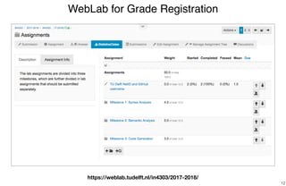 WebLab for Grade Registration
12
https://weblab.tudelft.nl/in4303/2017-2018/
 