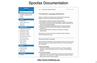 Spoofax Documentation
15
http://www.metaborg.org
 