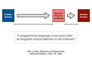 51
Problem
Domain
Solution
Domain
General-
Purpose
Language
“A programming language is low level when
its programs require attention to the irrelevant”
Alan J. Perlis. Epigrams on Programming.
SIGPLAN Notices, 17(9):7-13, 1982.
 