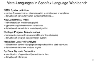 SDF3: Syntax deﬁnition
- context-free grammars + disambiguation + constructors + templates

- derivation of parser, formatter, syntax highlighting, …

NaBL2: Names & Types
- name resolution with scope graphs

- type checking/inference with constraints

- derivation of name & type resolution algorithm

Stratego: Program Transformation
- term rewrite rules with programmable rewriting strategies

- derivation of program transformation system

FlowSpec: Data-Flow Analysis
- extraction of control-ﬂow graph and speciﬁcation of data-ﬂow rules

- derivation of data-ﬂow analysis engine

DynSem: Dynamic Semantics
- speciﬁcation of operational (natural) semantics 

- derivation of interpreter
Meta-Languages in Spoofax Language Workbench
64
 
