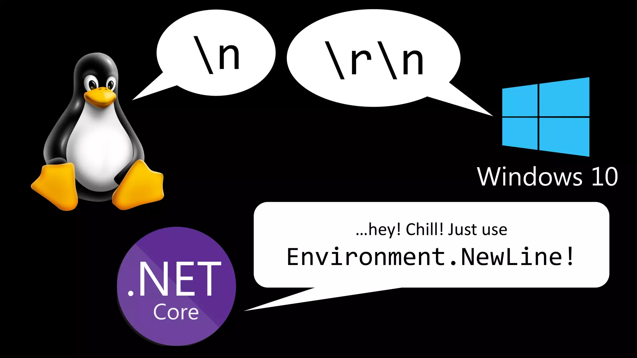 rn
n
…hey! Chill! Just use
Environment.NewLine!
 