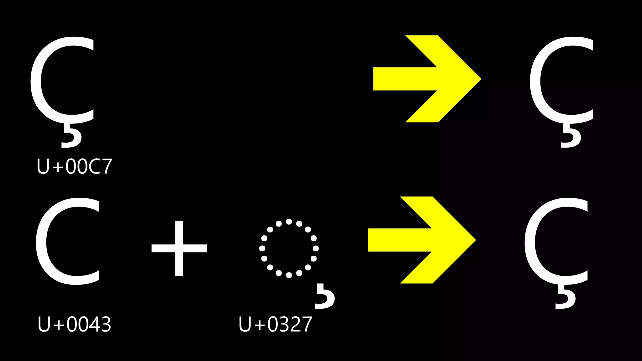 Ç  Ç
U+00C7
C + ◌̧  Ç
U+0043 U+0327
 