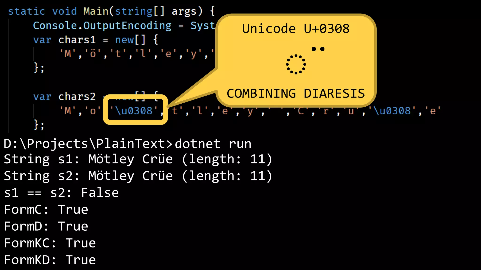 D:ProjectsPlainText>
String s1: Mötley Crüe (length: 11)
String s2: Mötley Crüe (length: 11)
s1 == s2: False
FormC: True
FormD: True
FormKC: True
FormKD: True
dotnet run
Unicode U+0308
◌̈
COMBINING DIARESIS
 
