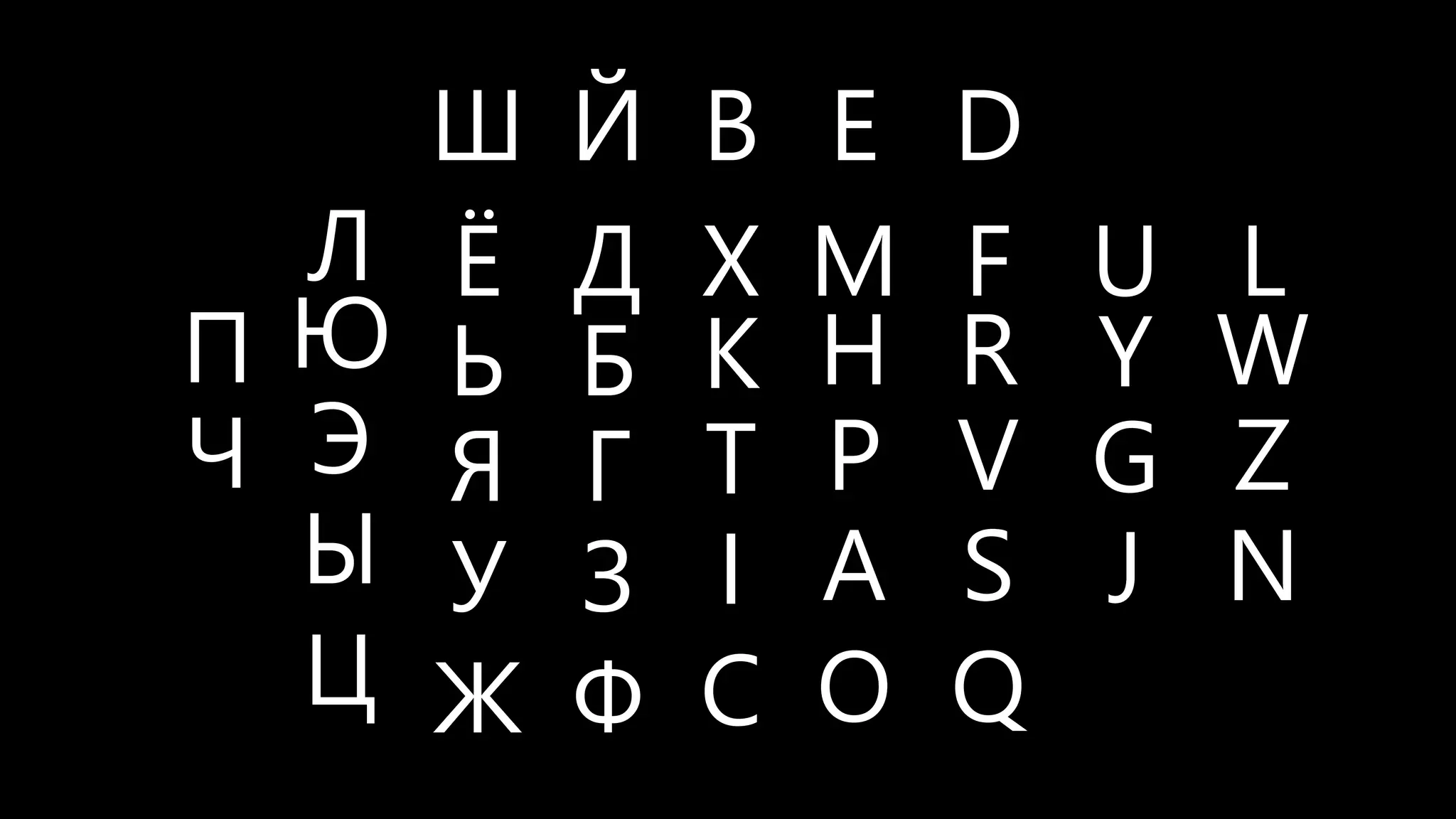 A
B
C
D
E
F
G
H
I
K
J
L
M
N
O
P
Q
R
S
T
U
V
W
X
Y
Z
Б
Г
Д
Ё
Ж
З
Й
Л
П
У
Ф
Ц
Ч
Ш
Ы
Ь
Э
Ю
Я
 
