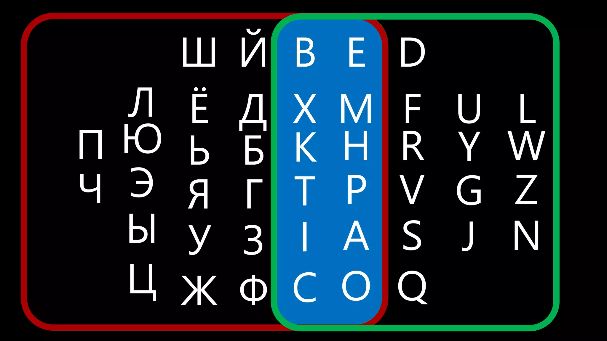 A
B
C
D
E
F
G
H
I
K
J
L
M
N
O
P
Q
R
S
T
U
V
W
X
Y
Z
Б
Г
Д
Ё
Ж
З
Й
Л
П
У
Ф
Ц
Ч
Ш
Ы
Ь
Э
Ю
Я
 