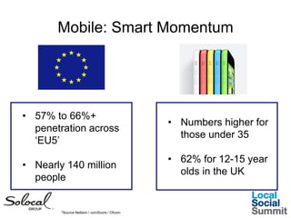 Mobile: Smart Momentum

• 57% to 66%+
penetration across
‘EU5’
• Nearly 140 million
people

*Source Neilson / comScore / O...
