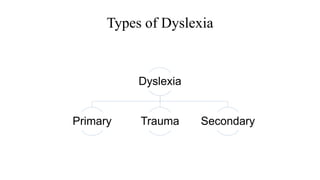 Types of Dyslexia
Dyslexia
Primary Trauma Secondary
 