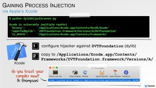 via Apple's Xcode
GAINING PROCESS INJECTION
$	
  python	
  dylibHijackScanner.py	
  	
  
 
Xcode	
  is	
  vulnerable	
  (m...