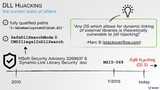 the current state of affairs
DLL HIJACKING
2010 today
M$oft Security Advisory 2269637 &
‘Dynamic-Link Library Security’ do...