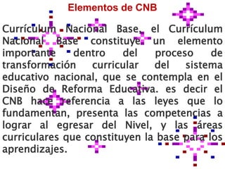 Elementos de CNB
Currículum Nacional Base, el Currículum
Nacional Base constituye un elemento
importante dentro del proceso de
transformación curricular del sistema
educativo nacional, que se contempla en el
Diseño de Reforma Educativa. es decir el
CNB hace referencia a las leyes que lo
fundamentan, presenta las competencias a
lograr al egresar del Nivel, y las áreas
curriculares que constituyen la base para los
aprendizajes.
 