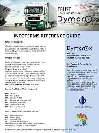 INCOTERMS REFERENCE GUIDE
What are Incoterms?
Incoterms or International Commercial Terms are a set
of three letters internationally accepted standard trade
terms that buyers and sellers can incorporate into their
contracts of sale.
What do they do?
Incoterms define the respective responsibilities, costs
and risks associated with the delivery of goods
between the buyer and the seller.
Why are there new rules?
The latest version of the trade terms, Incoterms 2010,
came into effect January 1, 2011. The changes reflect
the international commercial practice since the 2000
terms came into effect and are intended to reduce or
remove any uncertainty that may arise from different
interpretations of the rules.
Two Classes for the 11 Incoterms 2010 rules:
Rules for Any Mode or Modes of Transport
EXW Ex Works
FCA Free Carrier
CPT Carriage Paid To
CIP Carriage and Insurance Paid
DAT* Delivered at Terminal
DAP* Delivered At Place
DDP Delivered Duty Paid
Rules for Sea and Inland Waterway Transport
FAS Free Alongside Ship
FOB Free On Board
CFR Cost and Freight
CIF Cost Insurance and Freight
Two new Incoterms rules – DAT and DAP – have replaced the
Incoterms 2000 rules DAF, DES, DEQ and DDU
See the reverse of this document for summary of responsibilities of the 11 Incoterms 2010 rules
Offices:
Pretoria +27 12 665 2037
Durban +27 31 313 9337
For Further Information on
Incoterms:
For information or assistance on this
topic visit the International Chamber
of Commerce web site:
www.iccwbo.org/incoterms/ or
contact your Marine Insurance
Advisor.
It is important to understand the
risks, costs, and obligations that the
seller and buyer bear in each rule
before incorporating a rule into the
The contract of sale.
 