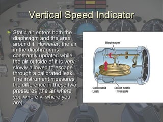 Vertical Speed IndicatorVertical Speed Indicator
► Static air enters both theStatic air enters both the
diaphragm and the areadiaphragm and the area
around it. However, the airaround it. However, the air
in the diaphragm isin the diaphragm is
constantly updated whileconstantly updated while
the air outside of it is verythe air outside of it is very
slowly allowed to escapeslowly allowed to escape
through a calibrated leak.through a calibrated leak.
The instrument measuresThe instrument measures
the difference in these twothe difference in these two
pressures (the air wherepressures (the air where
you where v. where youyou where v. where you
are)are)
 
