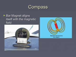 CompassCompass
► Bar Magnet alignsBar Magnet aligns
itself with the magneticitself with the magnetic
fieldfield
 