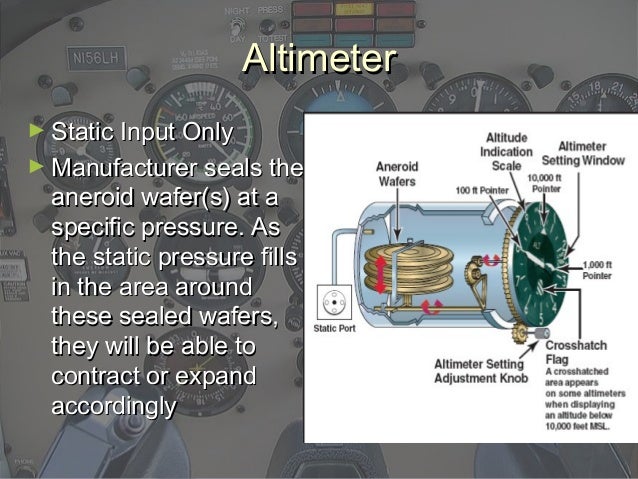 work flying does how 5e Aircraft instruments work flying does how 5e Aircraft instruments