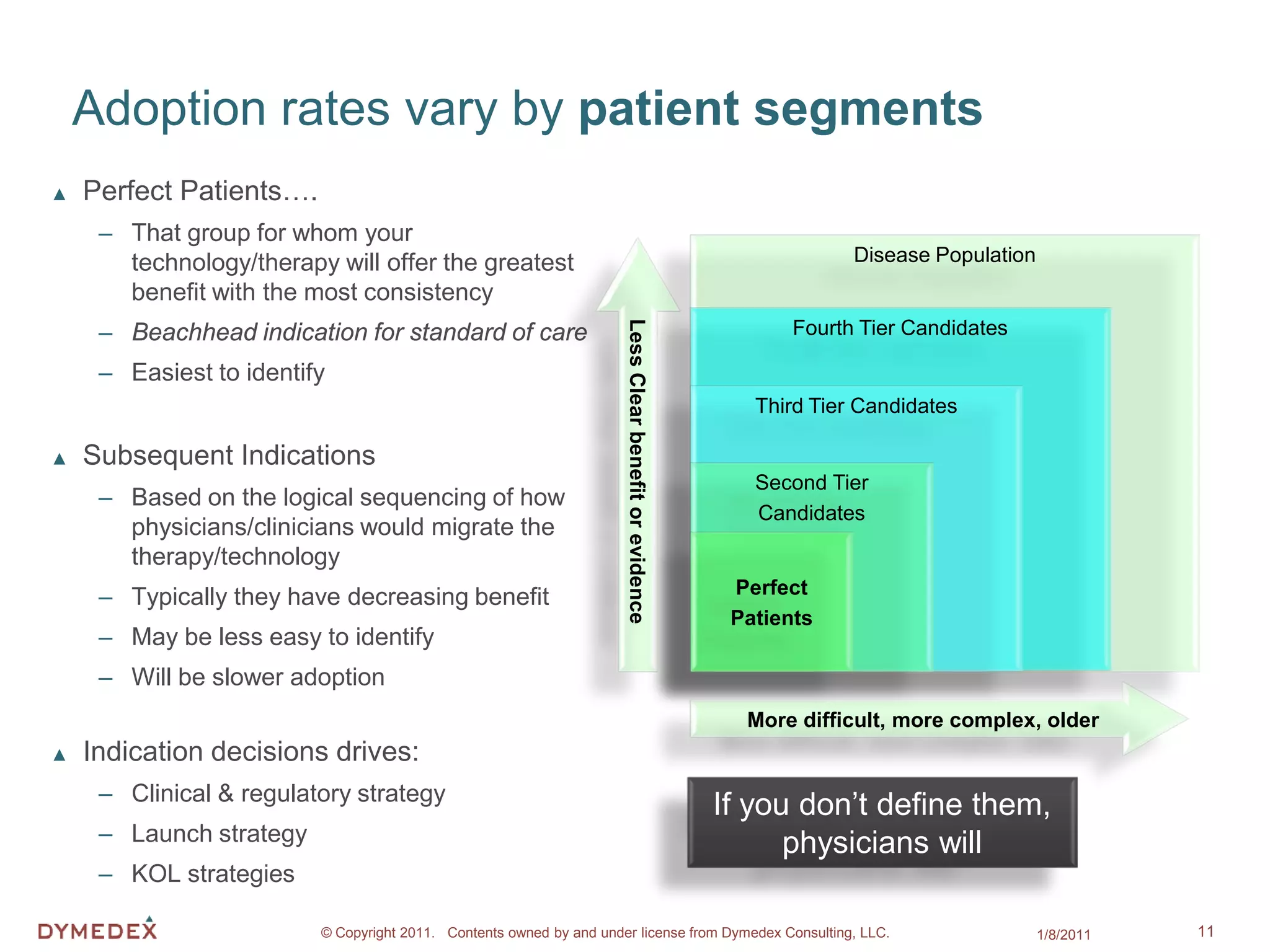Adoption rates vary by patient segments
▲   Perfect Patients….
     – That group for whom your
       technology/therapy will offer the greatest                                                                  Disease Population
       benefit with the most consistency




                                                                     Less Clear benefit or evidence
     – Beachhead indication for standard of care                                                             Fourth Tier Candidates

     – Easiest to identify
                                                                                                         Third Tier Candidates

▲   Subsequent Indications
                                                                                                         Second Tier
     – Based on the logical sequencing of how
                                                                                                         Candidates
       physicians/clinicians would migrate the
       therapy/technology
     – Typically they have decreasing benefit                                                          Perfect
                                                                                                       Patients
     – May be less easy to identify
     – Will be slower adoption
                                                                                                        More difficult, more complex, older
▲   Indication decisions drives:
     – Clinical & regulatory strategy
                                                                                                      If you don’t define them,
     – Launch strategy                                                                                      physicians will
     – KOL strategies

                         © Copyright 2011. Contents owned by and under license from Dymedex Consulting, LLC.                            1/8/2011   11
 