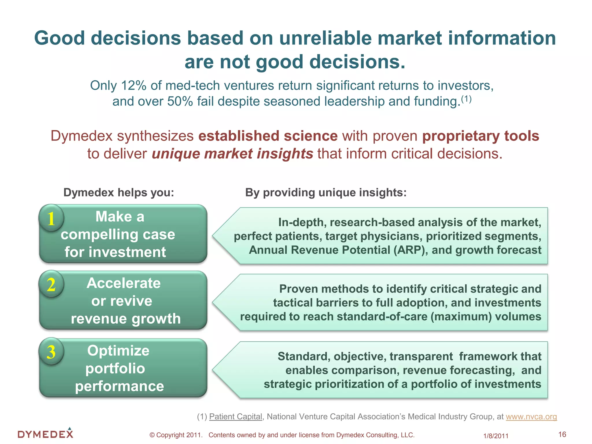 Good decisions based on unreliable market information
               are not good decisions.
         Only 12% of med-tech ventures return significant returns to investors,
            and over 50% fail despite seasoned leadership and funding.(1)

 Dymedex synthesizes established science with proven proprietary tools
     to deliver unique market insights that inform critical decisions.

     Dymedex helps you:                         By providing unique insights:

 1         Make a                                    In-depth, research-based analysis of the market,
     compelling case                         perfect patients, target physicians, prioritized segments,
      for investment                           Annual Revenue Potential (ARP), and growth forecast


 2      Accelerate                                    Proven methods to identify critical strategic and
         or revive                                   tactical barriers to full adoption, and investments
      revenue growth                           required to reach standard-of-care (maximum) volumes


 3     Optimize                                          Standard, objective, transparent framework that
       portfolio                                          enables comparison, revenue forecasting, and
      performance                                     strategic prioritization of a portfolio of investments

                                 (1) Patient Capital, National Venture Capital Association’s Medical Industry Group, at www.nvca.org

                   © Copyright 2011. Contents owned by and under license from Dymedex Consulting, LLC.         1/8/2011                16
 