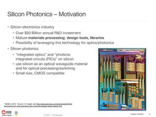 Webinar: Die Bonding Flexibility for Next-Gen Photonics Packaging - PIC  Magazine News