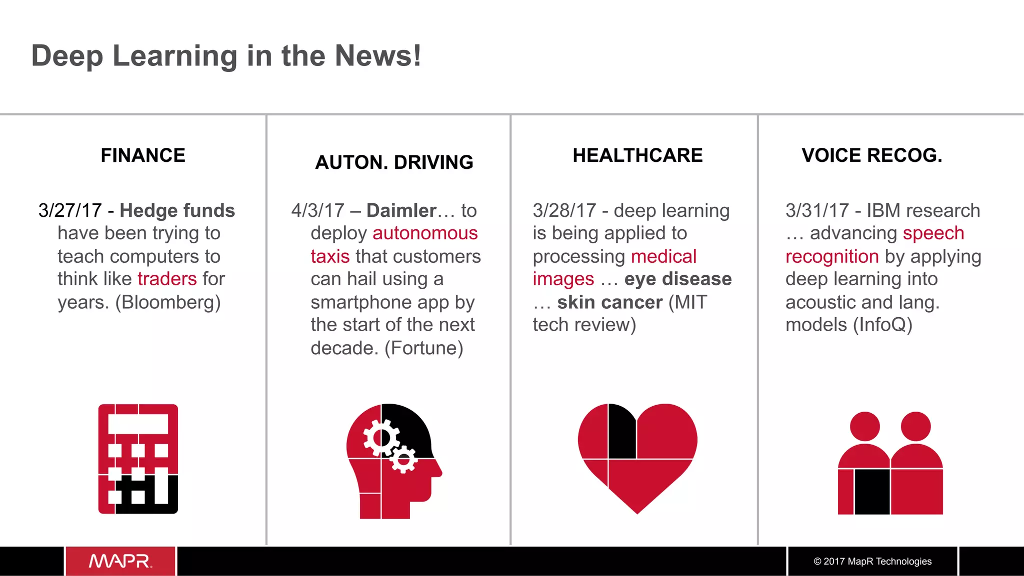 © 2017 MapR Technologies
Deep Learning in the News!
FINANCE AUTON. DRIVING HEALTHCARE VOICE RECOG.
3/27/17 - Hedge funds
have been trying to
teach computers to
think like traders for
years. (Bloomberg)
4/3/17 – Daimler… to
deploy autonomous
taxis that customers
can hail using a
smartphone app by
the start of the next
decade. (Fortune)
3/28/17 - deep learning
is being applied to
processing medical
images … eye disease
… skin cancer (MIT
tech review)
3/31/17 - IBM research
… advancing speech
recognition by applying
deep learning into
acoustic and lang.
models (InfoQ)
 