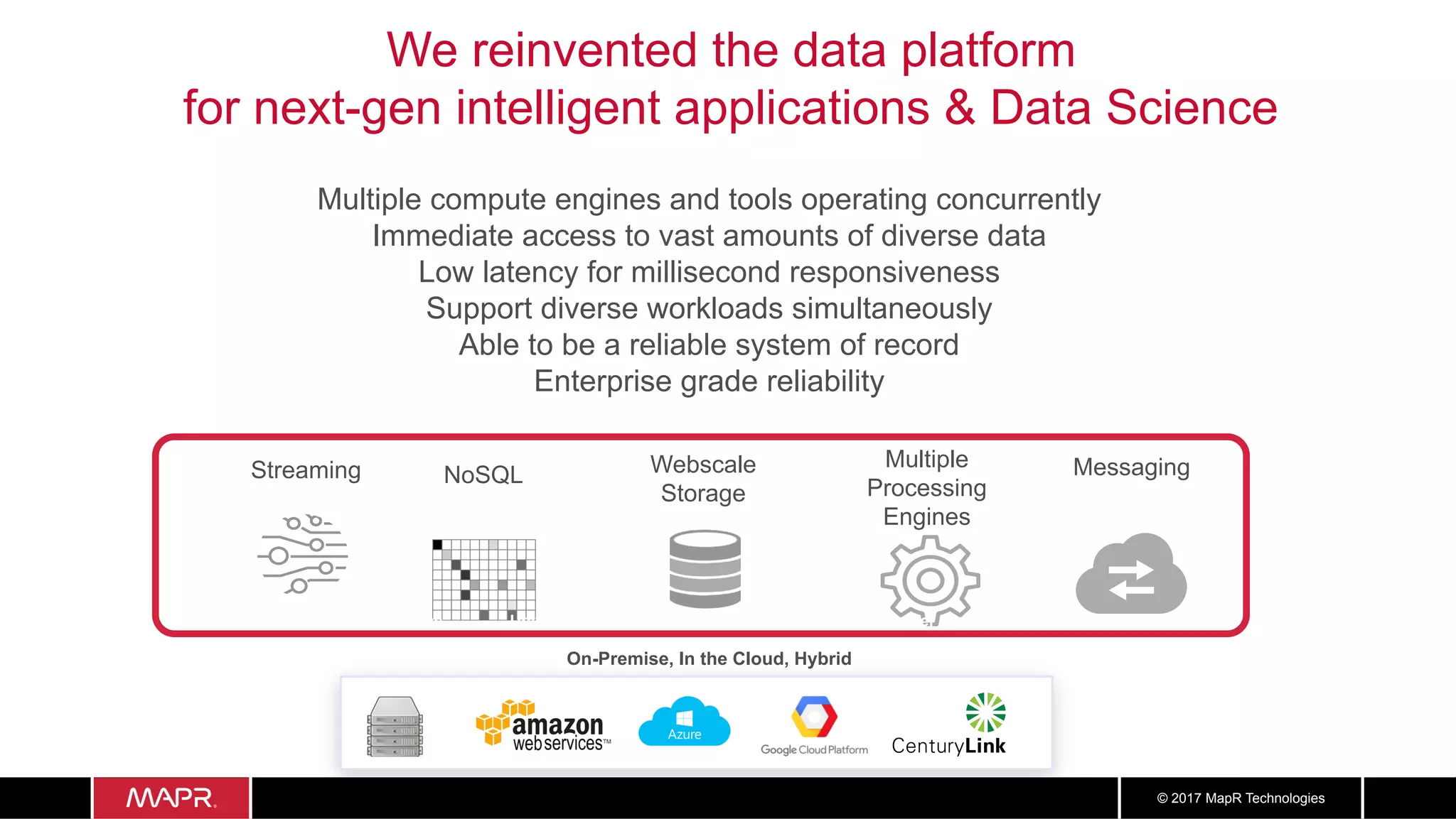 © 2017 MapR Technologies
We reinvented the data platform
for next-gen intelligent applications & Data Science
On-Premise, In the Cloud, Hybrid
NoSQL Webscale
Storage
MessagingMultiple
Processing
Engines
Real Time Unified Security Multi-tenancy Disaster Recovery
Streaming
Multiple compute engines and tools operating concurrently
Immediate access to vast amounts of diverse data
Low latency for millisecond responsiveness
Support diverse workloads simultaneously
Able to be a reliable system of record
Enterprise grade reliability
 