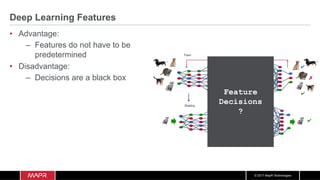 © 2017 MapR Technologies
Deep Learning Features
•  Advantage:
–  Features do not have to be
predetermined
•  Disadvantage:
–  Decisions are a black box
Feature
Decisions
?
 