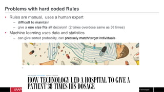 © 2017 MapR Technologies
Problems with hard coded Rules
•  Rules are manual, uses a human expert
–  difficult to maintain
–  give a one size fits all decision! (2 times overdose same as 38 times)
•  Machine learning uses data and statistics
–  can give sorted probabilty, can precisely match/target individuals
 