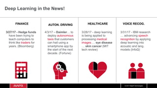 © 2017 MapR Technologies
Deep Learning in the News!
FINANCE AUTON. DRIVING HEALTHCARE VOICE RECOG.
3/27/17 - Hedge funds
have been trying to
teach computers to
think like traders for
years. (Bloomberg)
4/3/17 – Daimler… to
deploy autonomous
taxis that customers
can hail using a
smartphone app by
the start of the next
decade. (Fortune)
3/28/17 - deep learning
is being applied to
processing medical
images … eye disease
… skin cancer (MIT
tech review)
3/31/17 - IBM research
… advancing speech
recognition by applying
deep learning into
acoustic and lang.
models (InfoQ)
 