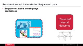 © 2017 MapR Technologies
Recurrent Neural Networks for Sequenced data
•  Sequence of events and language
applications
Recurrent
Neural
Networks
 