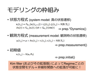 モデリングの枠組み
• 状態方程式 (system model: 真の状態遷移)
• 観測方程式 (measurement model: 観測時の状態遷移)
• 初期値
⇒ prep.*Dynamics()
⇒ prep.measurement...