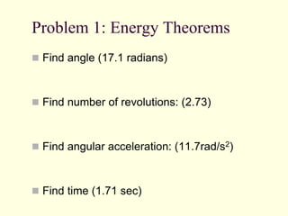 Problem 1: Energy Theorems
 Find angle (17.1 radians)
 Find number of revolutions: (2.73)
 Find angular acceleration: (11.7rad/s2)
 Find time (1.71 sec)
 