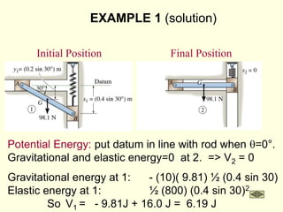 EXAMPLE 1 (solution)
Potential Energy: put datum in line with rod when q=0°.
Gravitational and elastic energy=0 at 2. => V2 = 0
Gravitational energy at 1: - (10)( 9.81) ½ (0.4 sin 30)
Elastic energy at 1: ½ (800) (0.4 sin 30)2
So V1 = - 9.81J + 16.0 J = 6.19 J
Initial Position Final Position
 