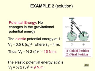 EXAMPLE 2 (solution)
Potential Energy: No
changes in the gravitational
potential energy
The elastic potential energy at 1:
V1 = 0.5 k (s1)2 where s1 = 4 m.
Thus, V1 = ½ 2 (4)2 = 16 N.m.
The elastic potential energy at 2 is
V2 = ½ 2 (3)2 = 9 N.m.
 