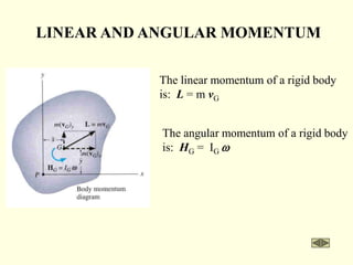 LINEAR AND ANGULAR MOMENTUM
The linear momentum of a rigid body
is: L = m vG
The angular momentum of a rigid body
is: HG = IG w
 