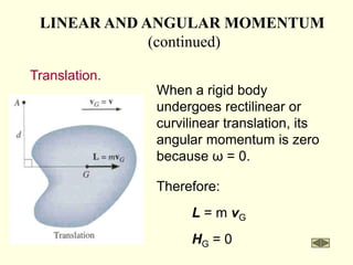 LINEAR AND ANGULAR MOMENTUM
(continued)
Translation.
When a rigid body
undergoes rectilinear or
curvilinear translation, its
angular momentum is zero
because ω = 0.
Therefore:
L = m vG
HG = 0
 