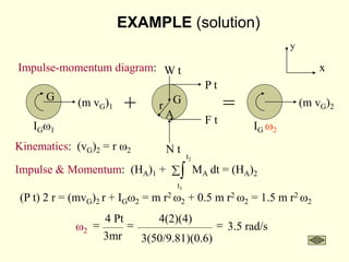 EXAMPLE (solution)
Impulse-momentum diagram:
Kinematics: (vG)2 = r w2
t2
t1

Impulse & Momentum: (HA)1 + MA dt = (HA)2
(P t) 2 r = (mvG)2 r + IGw2 = m r2 w2 + 0.5 m r2 w2 = 1.5 m r2 w2
3.5 rad/s
3(50/9.81)(0.6)
4(2)(4)
3mr
4 Pt
w2
=
=
=
(m vG)1 (m vG)2
G G
IGw1 IG w2
P t
F t
N t
W t
r
+ =
A
y
x
 