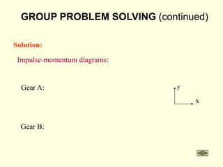 GROUP PROBLEM SOLVING (continued)
Impulse-momentum diagrams:
Gear A: y
x
Gear B:
Solution:
 