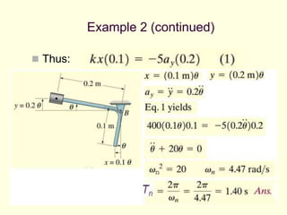  Thus:
Example 2 (continued)
 