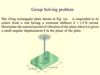 Group Solving problem
 