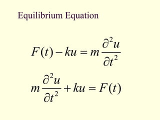 Equilibrium Equation
2
2
2
2
( )
( )
u
F t ku m
t
u
m ku F t
t

 =


 =

 